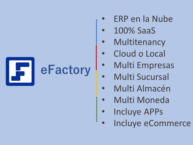 eFactory Software de Administrativo en la Nube
