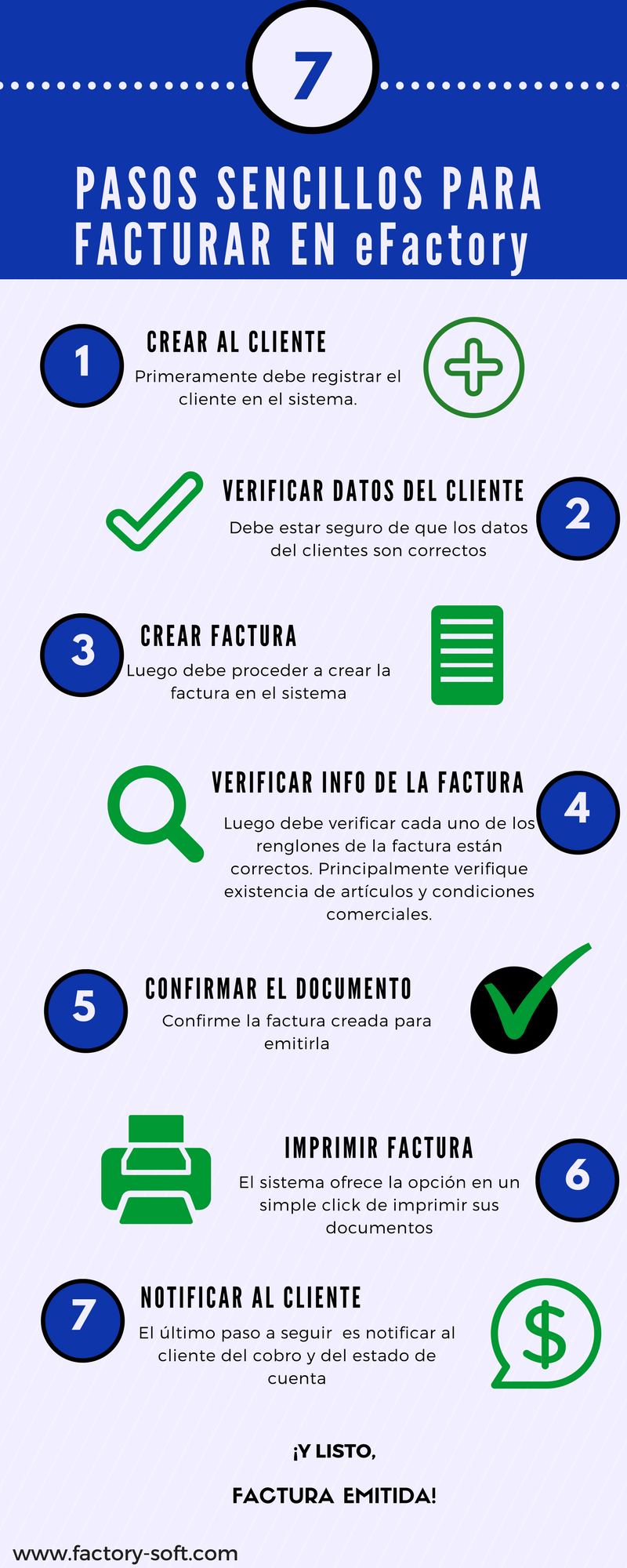 7 Simples pasos para facturar en eFactory