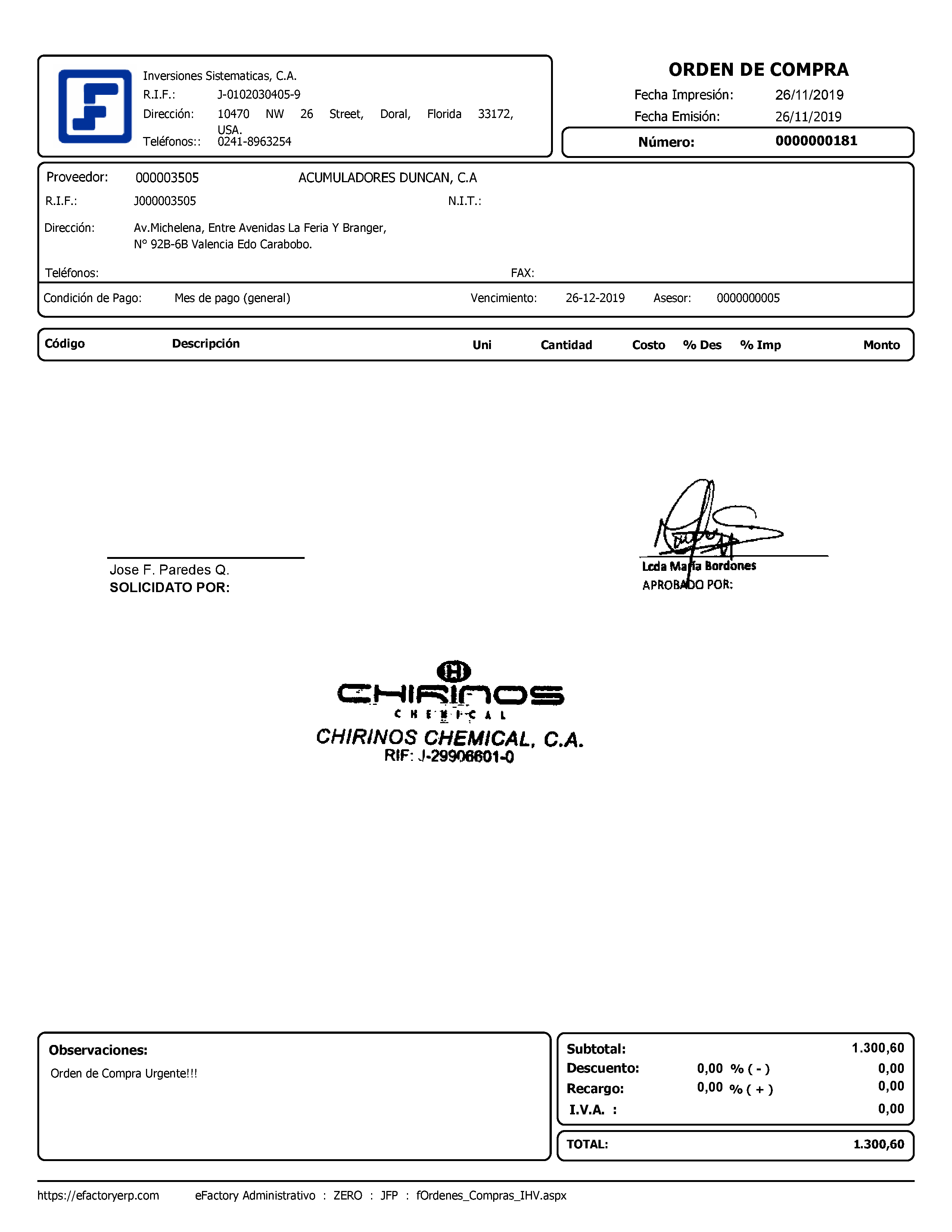 Órdenes de Compras