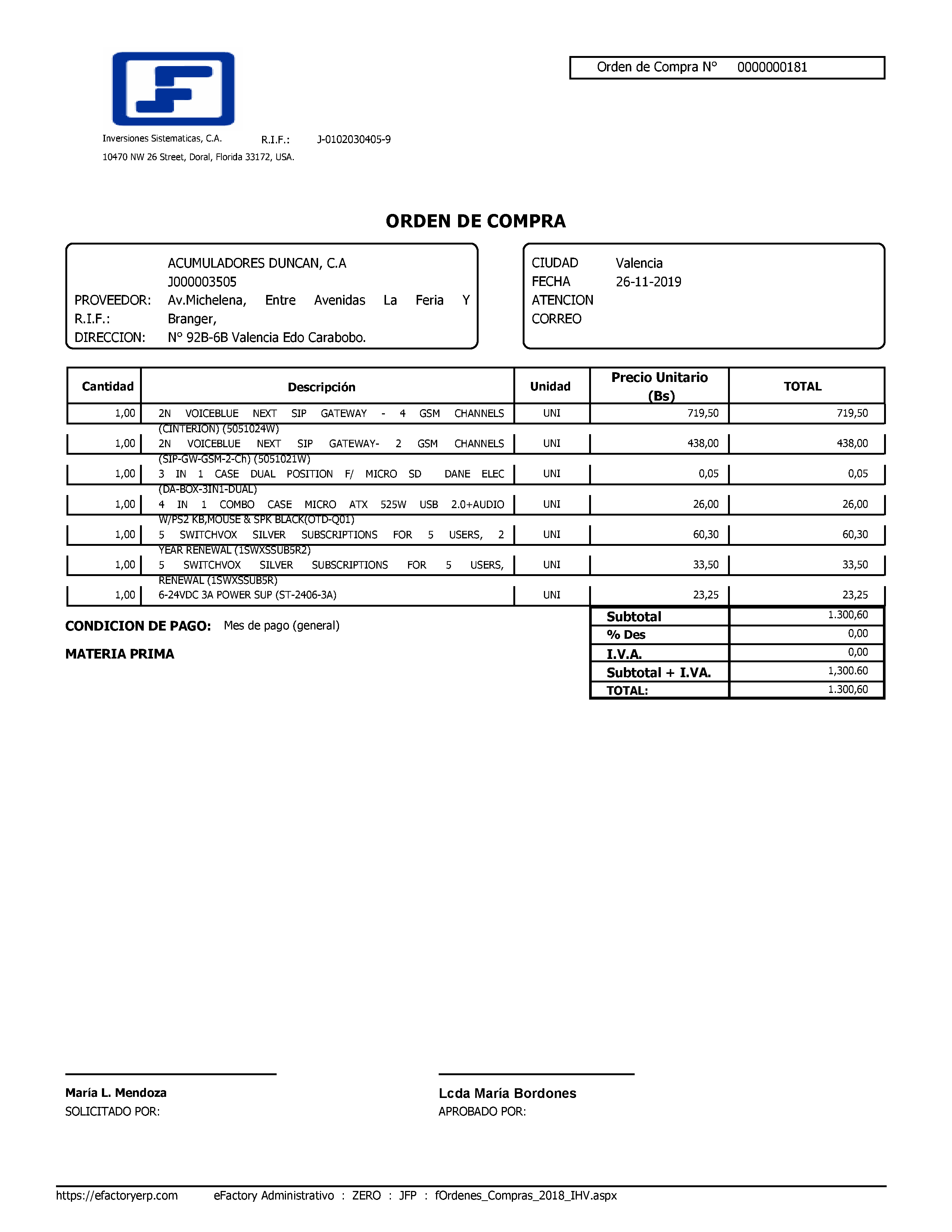 Órdenes de Compras