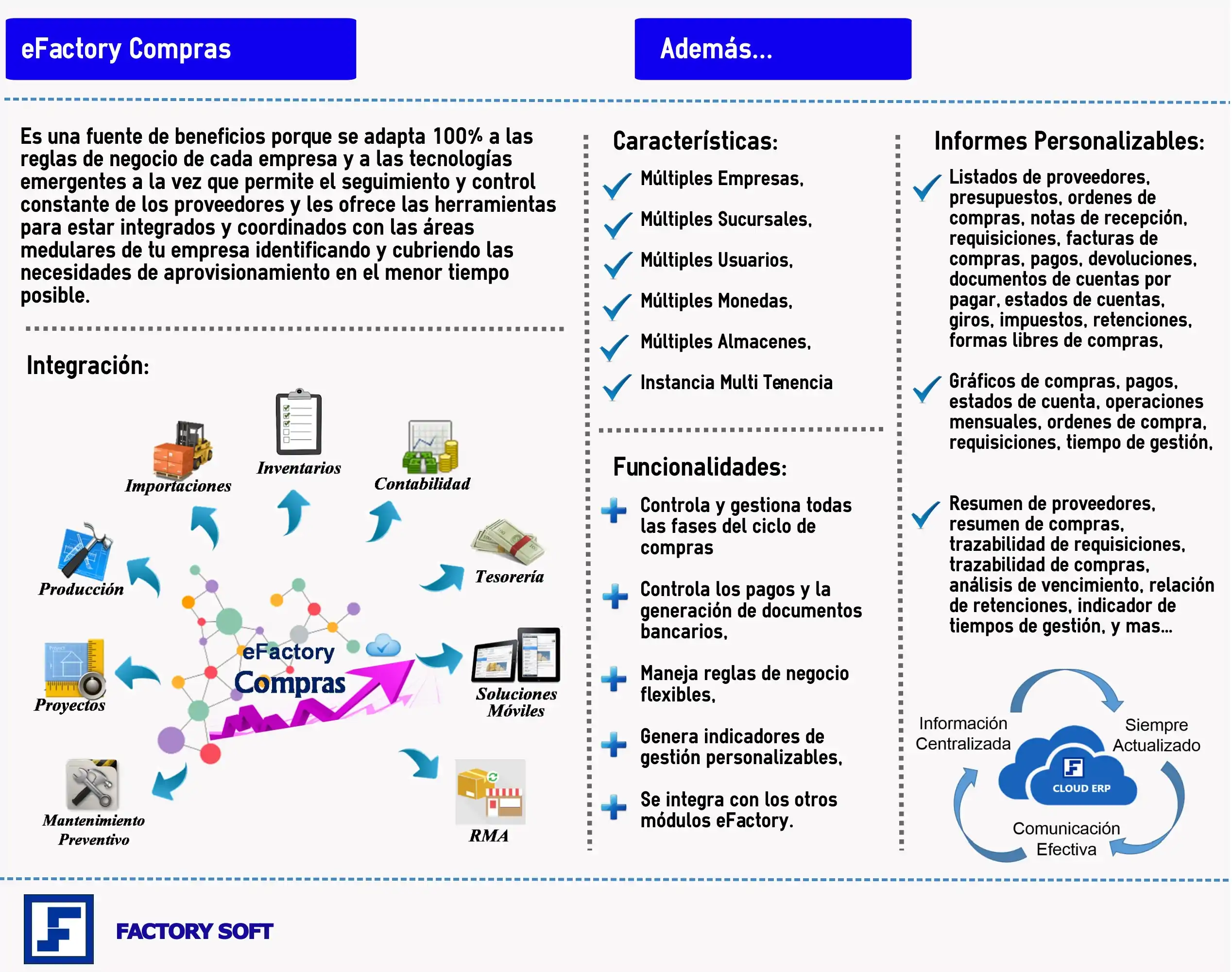 integración efactory compras