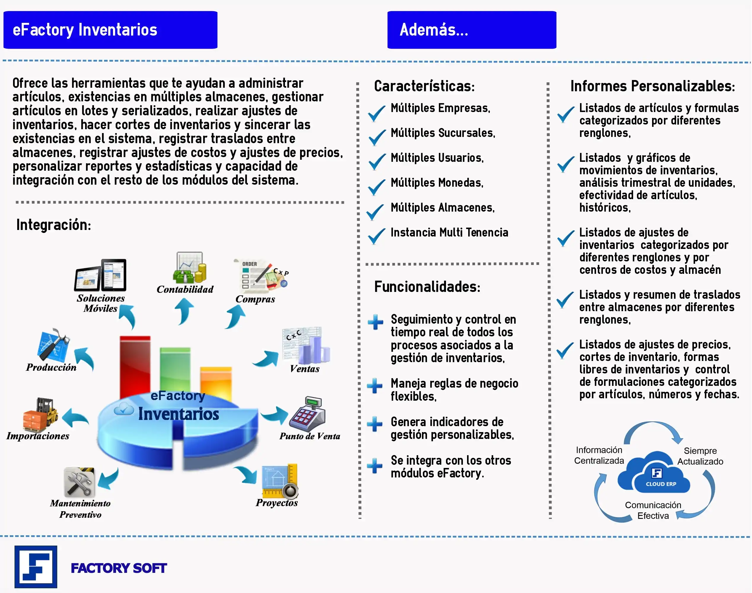 integración efactory inventarios