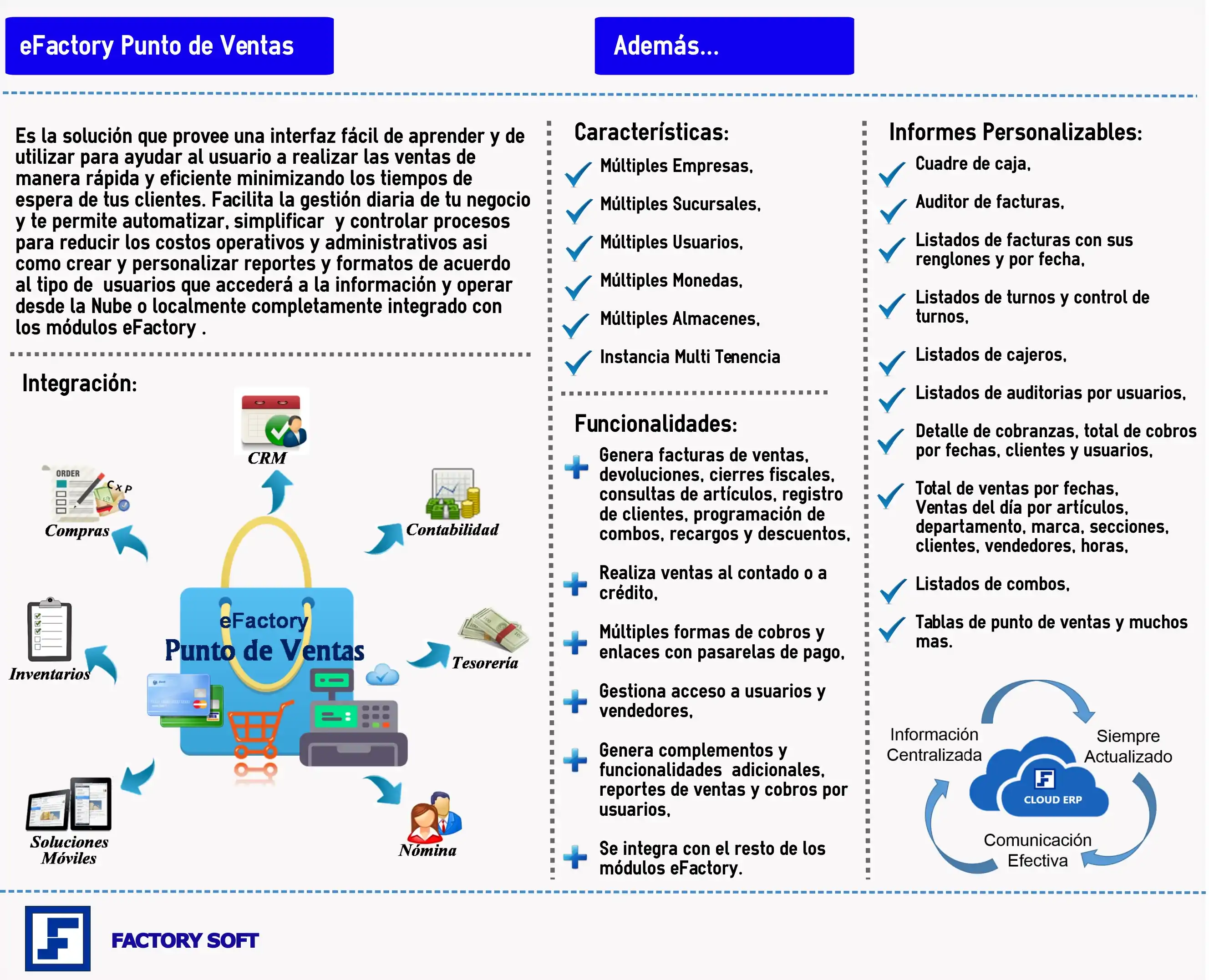 integración efactory punto de ventas