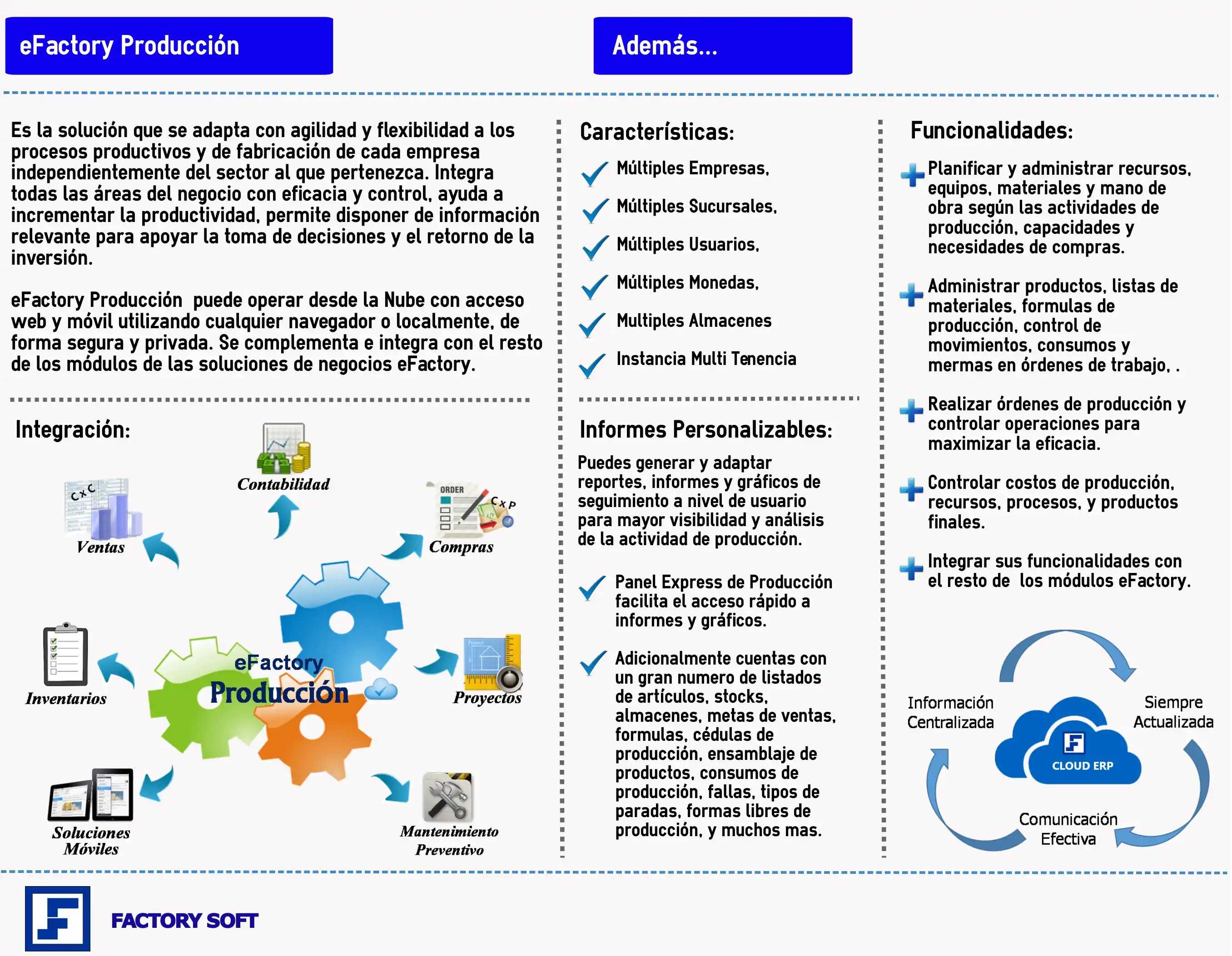 integración efactory producción