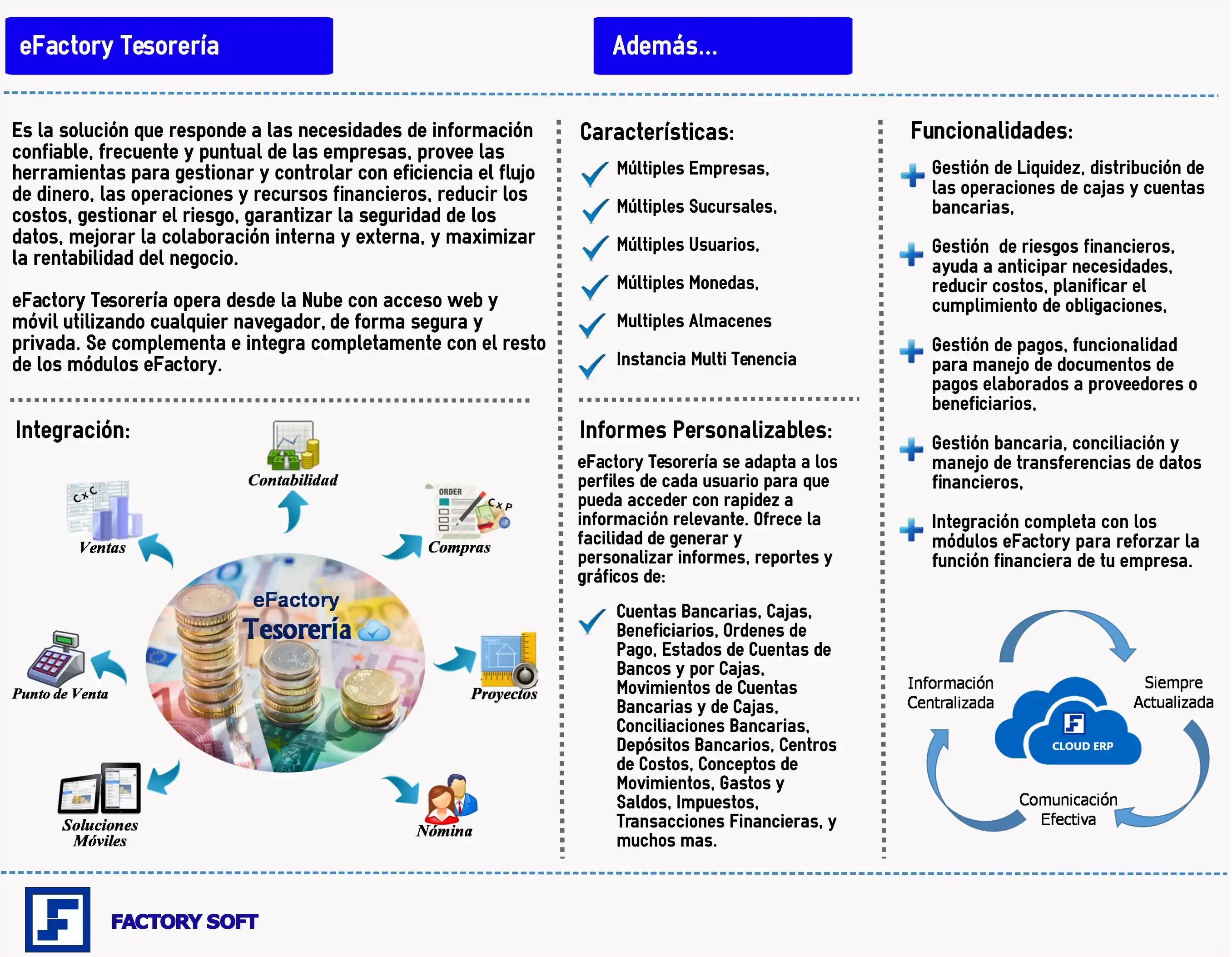 integración efactory tesorería