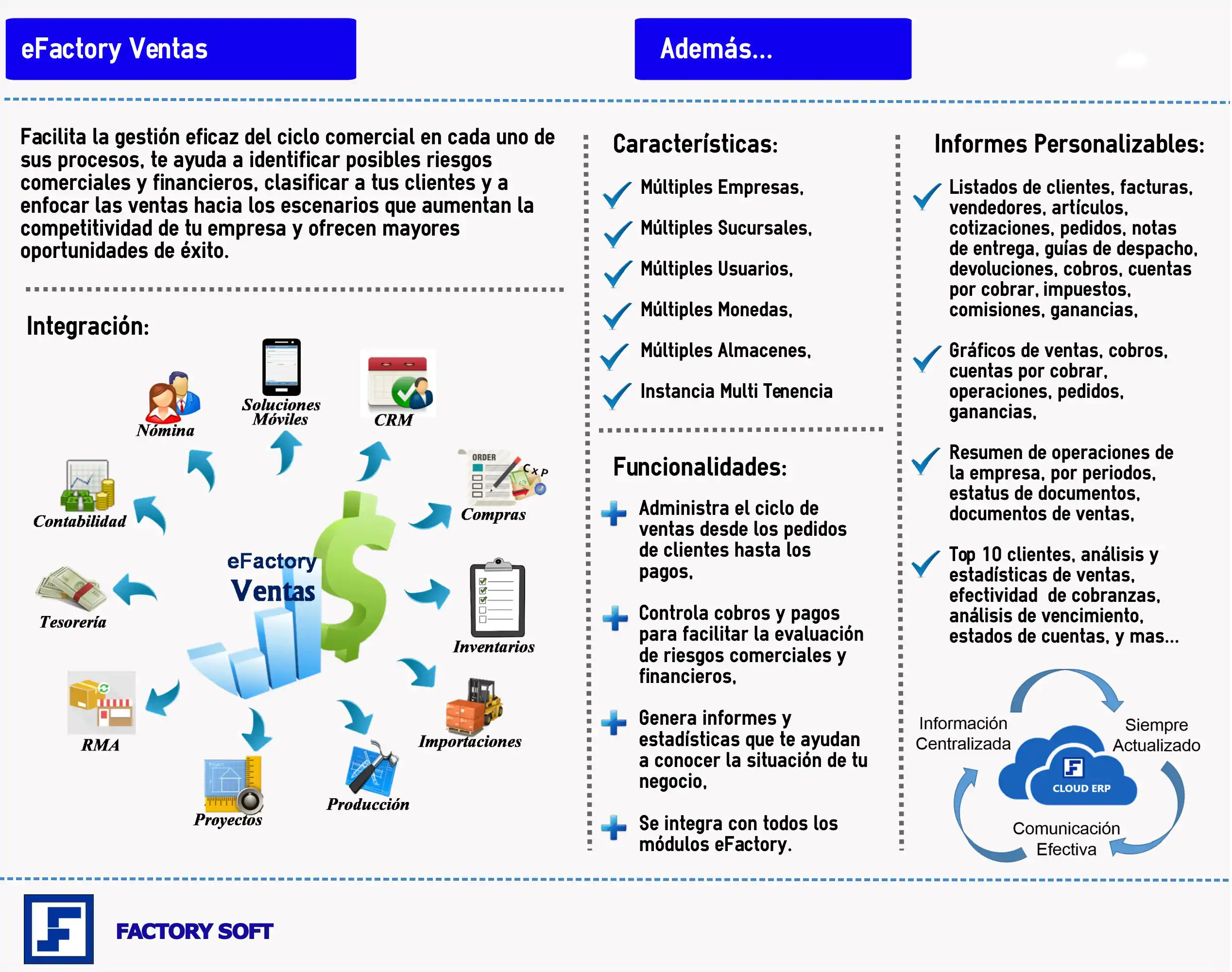 integración efactory ventas