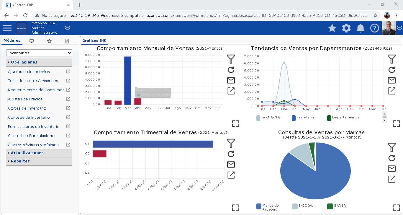 eFactory Software de Contabilidad en la Nube