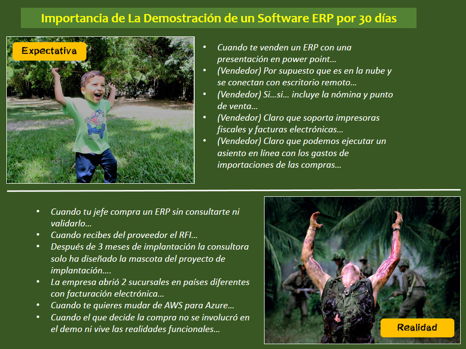 Importancia de la Demostración de un Software ERP por 30 Días