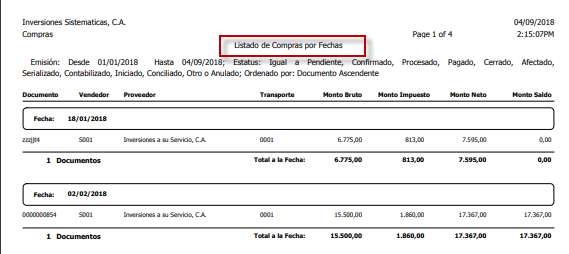 Detalles del listado emitido