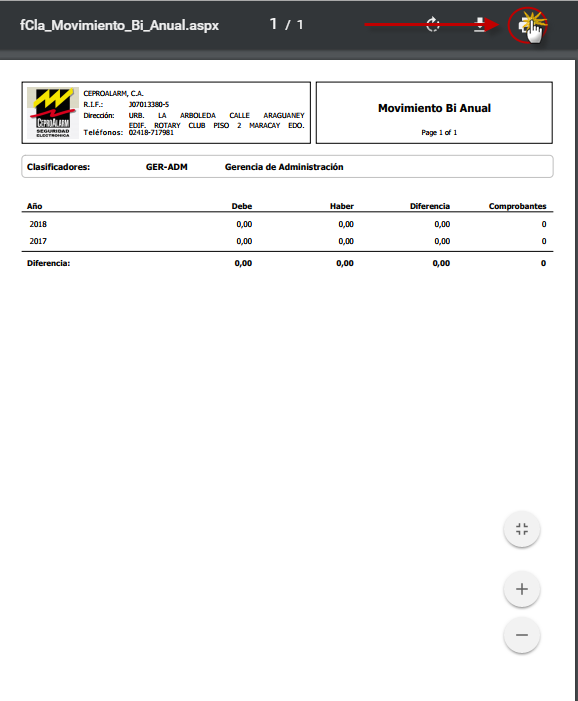 Formatos