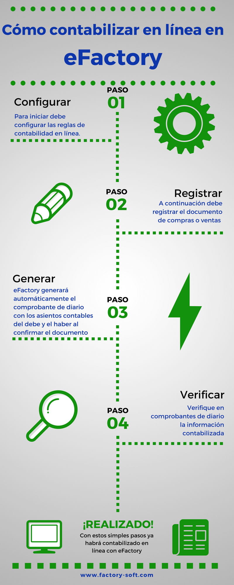 7 Simples pasos para facturar en eFactory