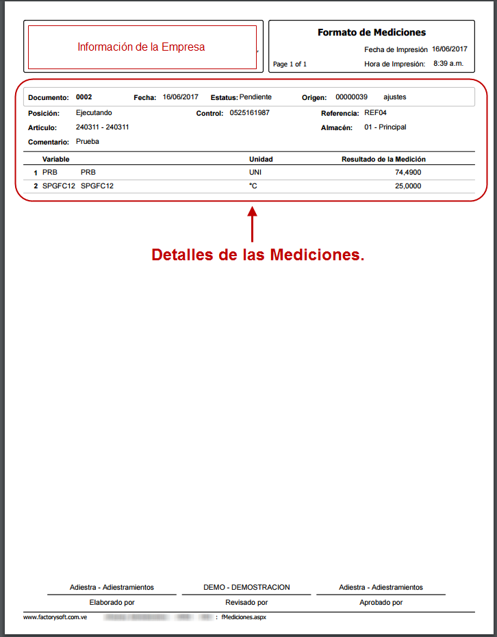 Detalles de las Revisiones