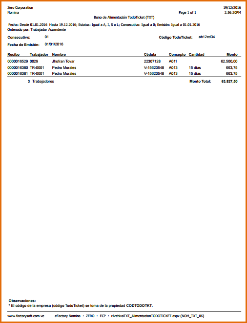 Reporte: Bono de Alimentación TodoTicket