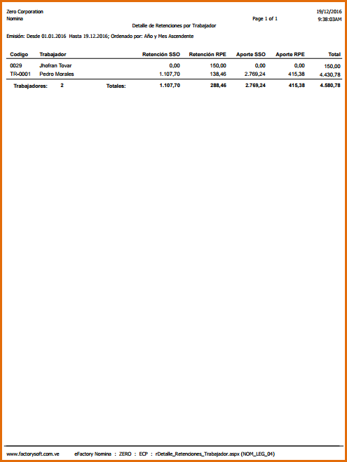 Reporte: Detalle de Retenciones por Trabajador