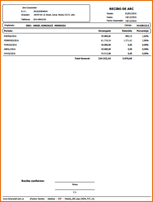 Reporte: Formatos de Recibos de ARC