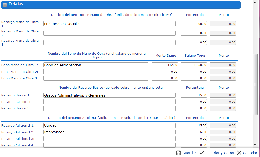 Recargos del Proyecto