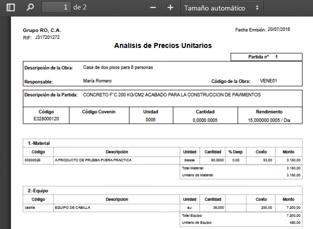 Formato emitido