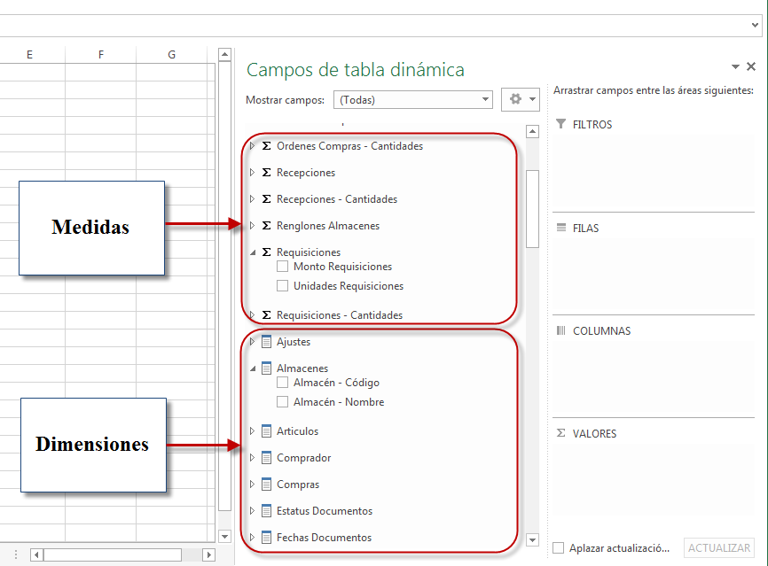 Medidas y Dimensiones