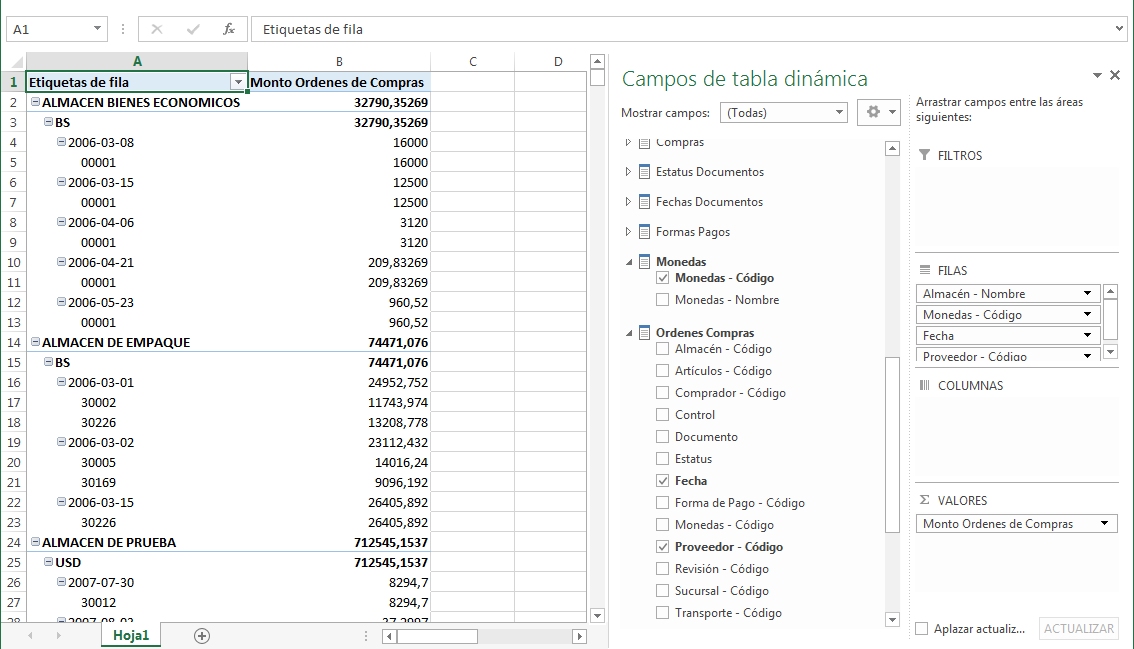 Vista Tabla Dinámica con Formato Lista