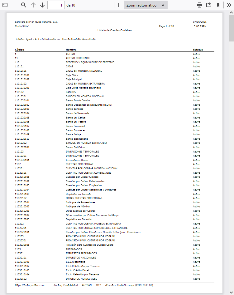 Listado de Cuentas Contables
