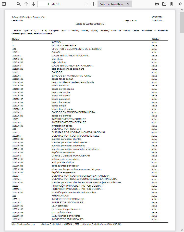 Listado de Cuentas Contables 2