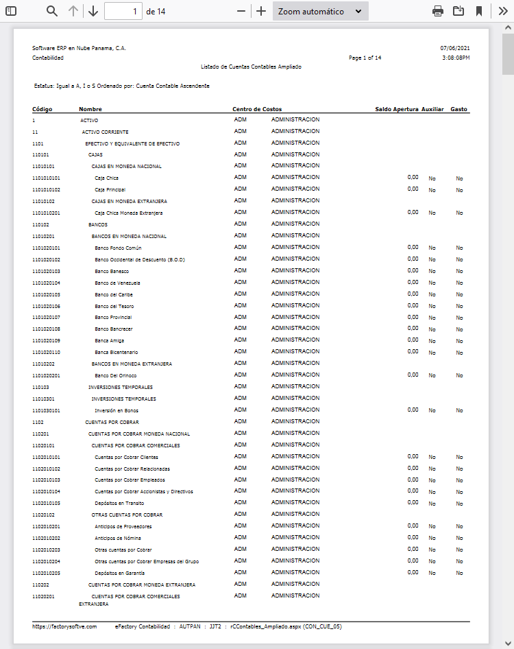 Listado de Cuentas Contables Ampliado