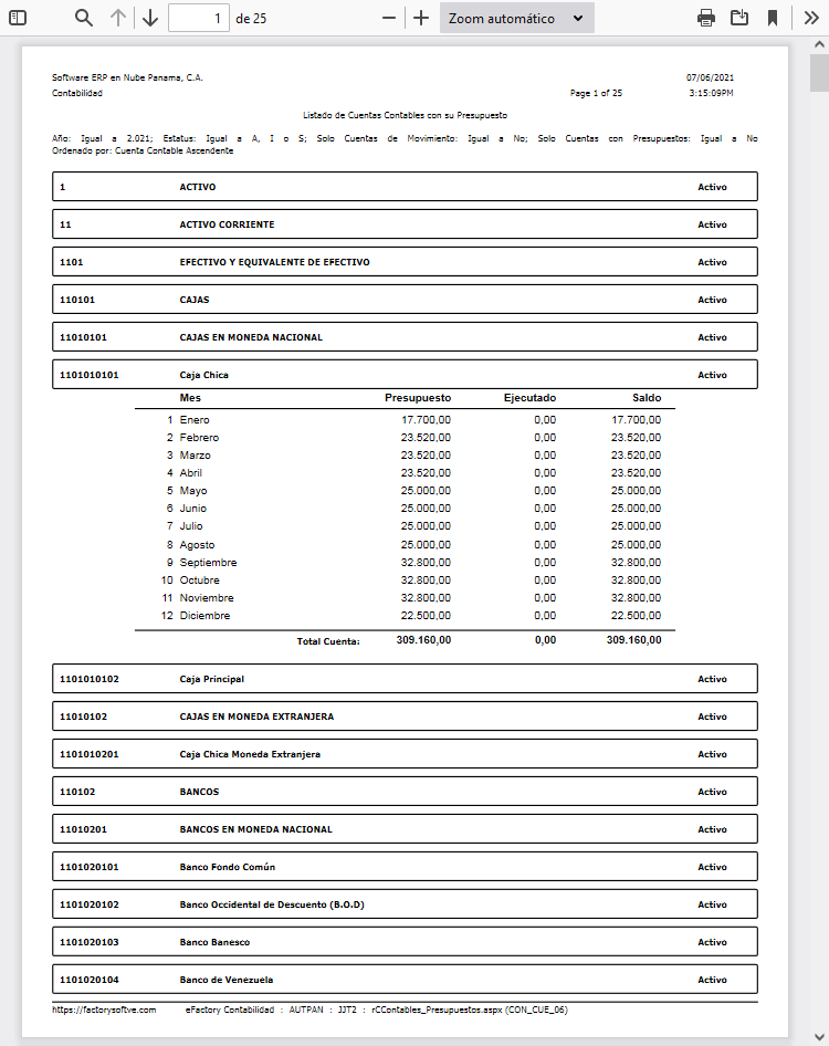 Listado de Cuentas Contables con su Presupuesto