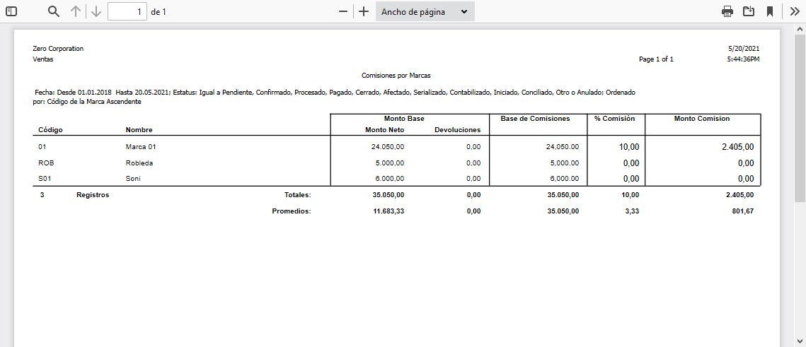 Reporte Comisiones por Marcas