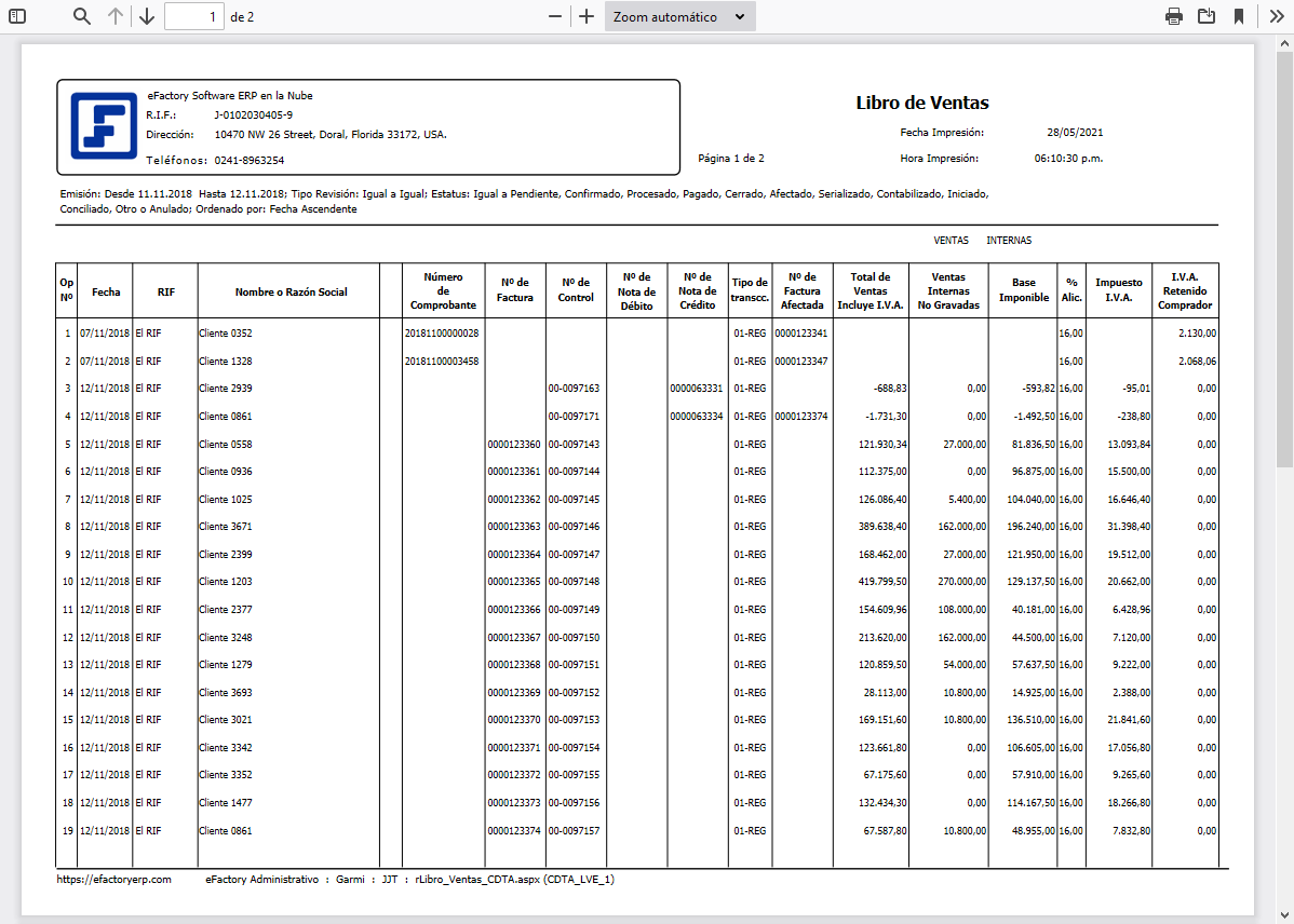 Libro de Ventas CDTA