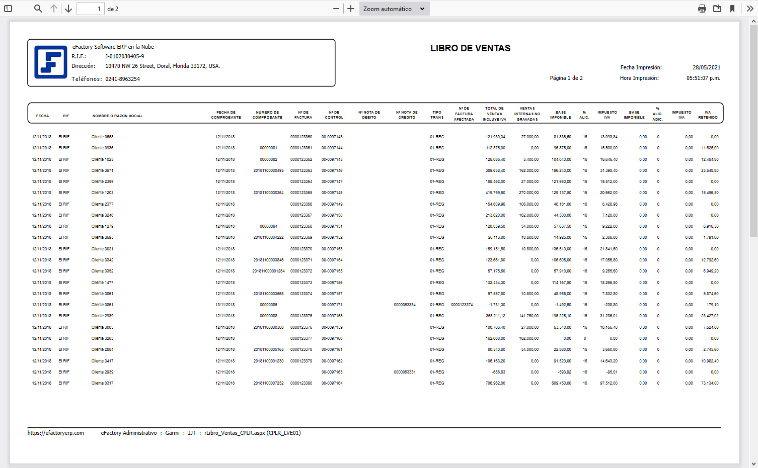 Libro de Ventas CEPROALARM