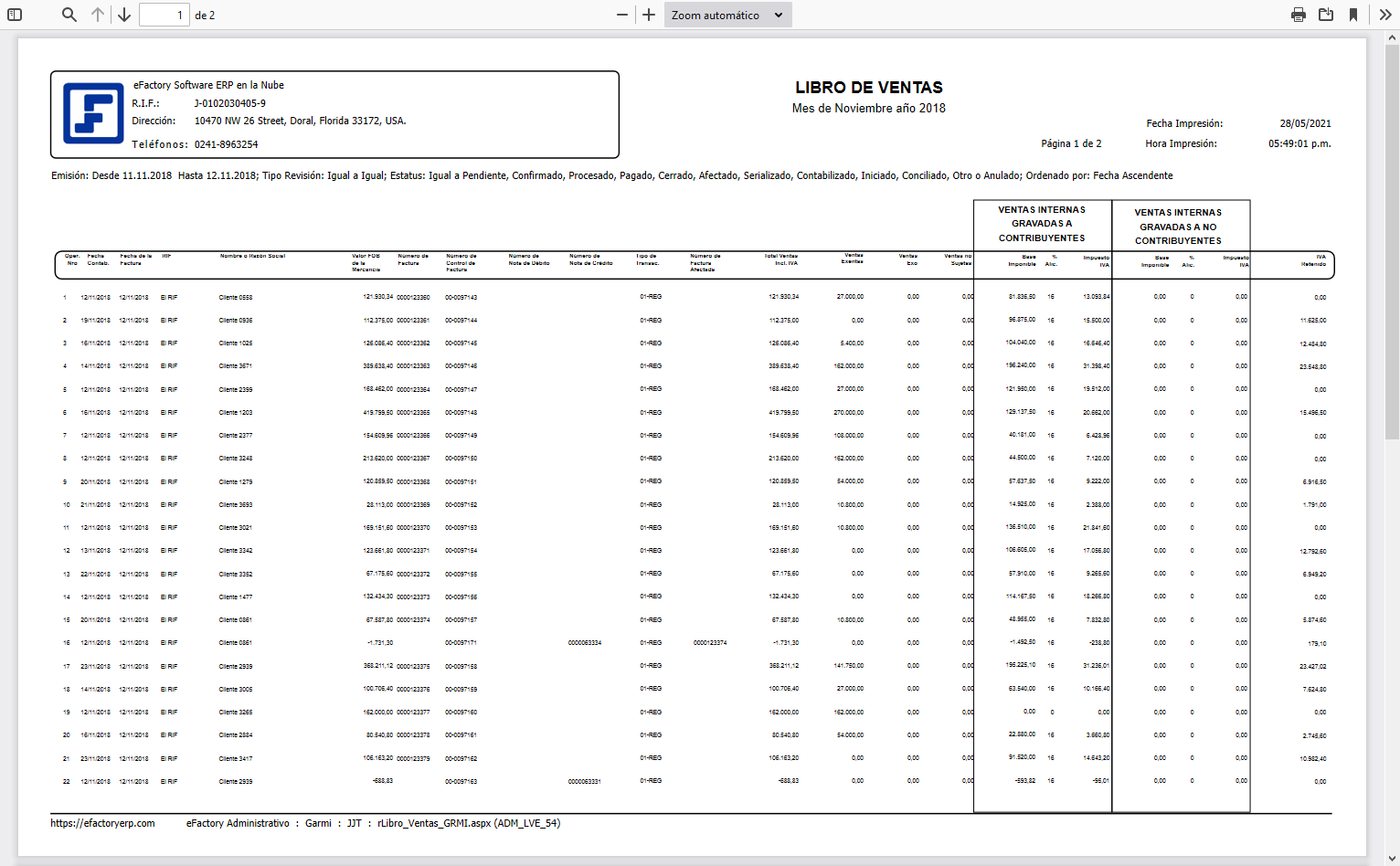 Libro de Ventas (GRMI)