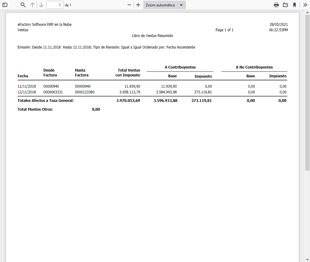 Libro de Ventas Resumido