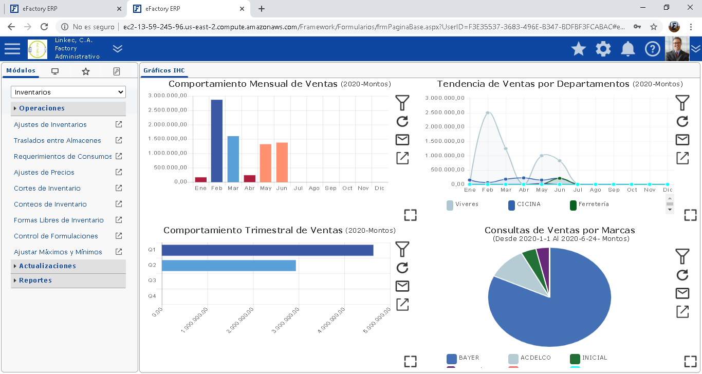 eFactory Software ERP en la Nube