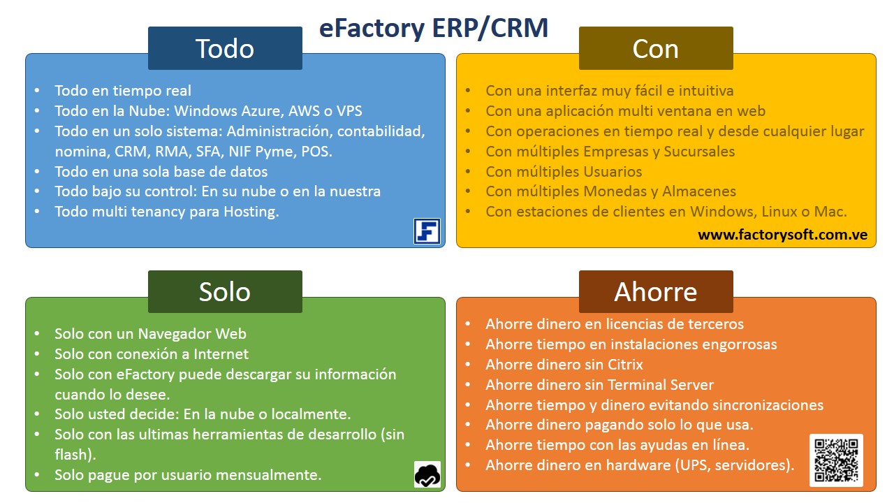 Ventajas de eFactory ERP/CRM en la nube